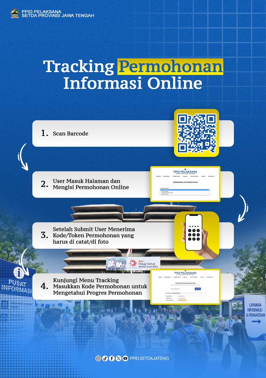 Informasi layanan PPID